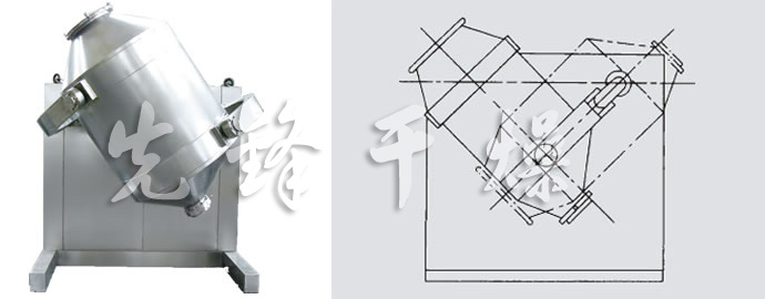 SYH系列三維運(yùn)動(dòng)混合機(jī)